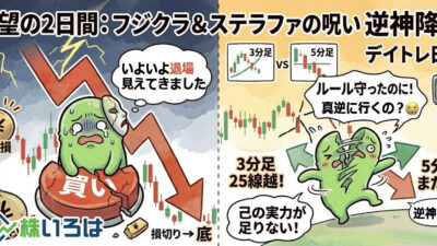 【デイトレブログ】絶望の2日間。逆神降臨