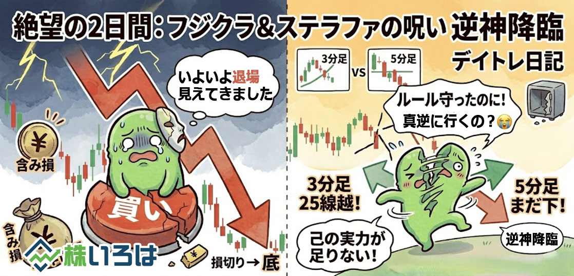 【デイトレブログ】絶望の2日間。逆神降臨