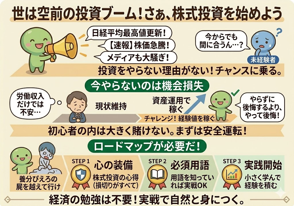 デイトレ初心者のためのロードマップ