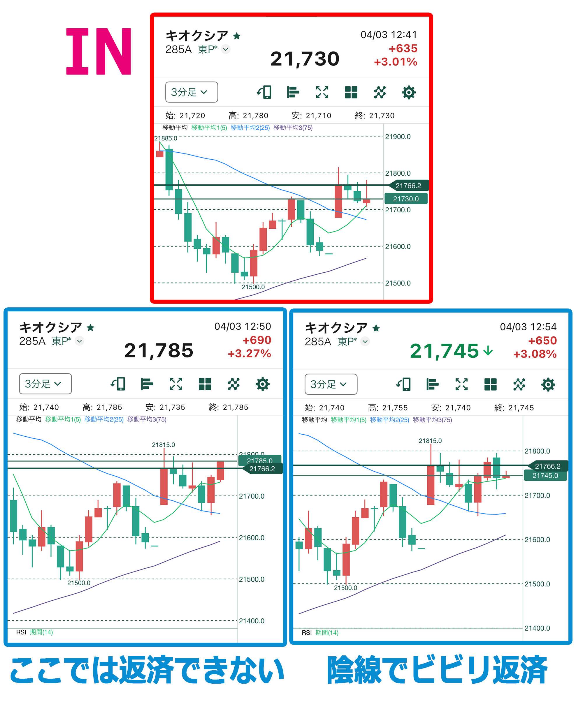キオクシア・エアトレ