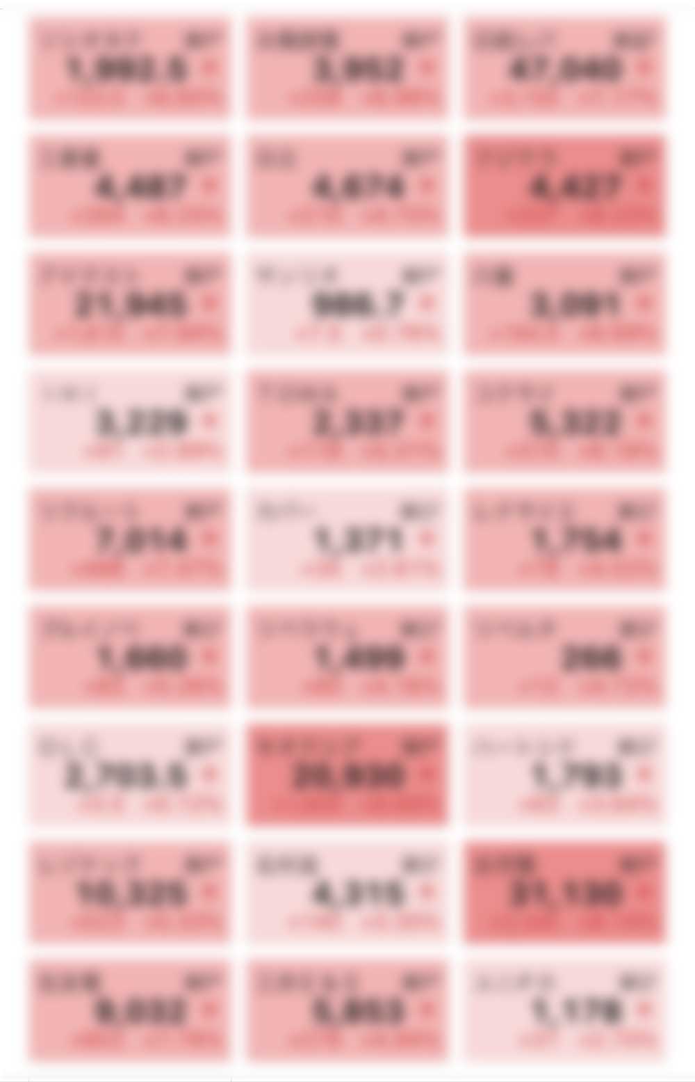 全面高ヒートマップ